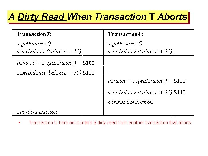 A Dirty Read When Transaction T Aborts Transaction. T: Transaction. U: a. get. Balance()