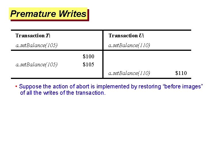 Premature Writes Transaction T: Transaction U: a. set. Balance(105) a. set. Balance(110) a. set.