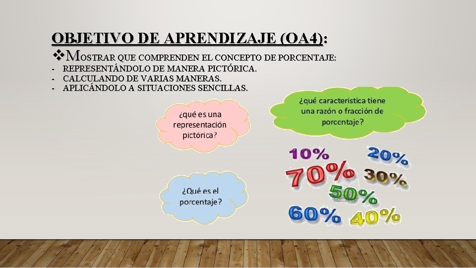 OBJETIVO DE APRENDIZAJE (OA 4): v. MOSTRAR QUE COMPRENDEN EL CONCEPTO DE PORCENTAJE: -