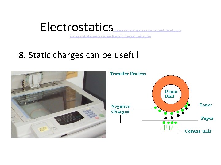 Electrostatics You. Tube - Bill Nye the Science Guy - 25: Static Electricity 1/3