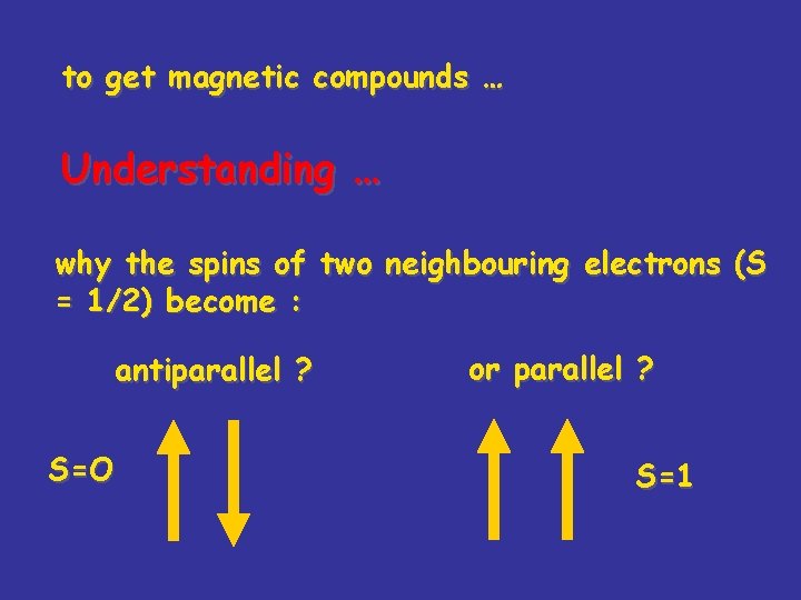 to get magnetic compounds … Understanding … why the spins of two neighbouring electrons
