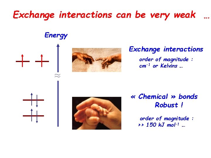 Exchange interactions can be very weak … Energy Exchange interactions order of magnitude :