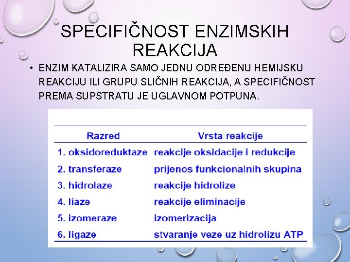 SPECIFIČNOST ENZIMSKIH REAKCIJA • ENZIM KATALIZIRA SAMO JEDNU ODREĐENU HEMIJSKU REAKCIJU ILI GRUPU SLIČNIH