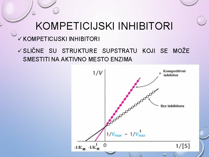 KOMPETICIJSKI INHIBITORI ü SLIČNE SU STRUKTURE SUPSTRATU KOJI SE MOŽE SMESTITI NA AKTIVNO MESTO