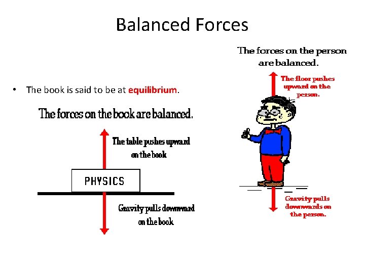 Balanced Forces • The book is said to be at equilibrium. 