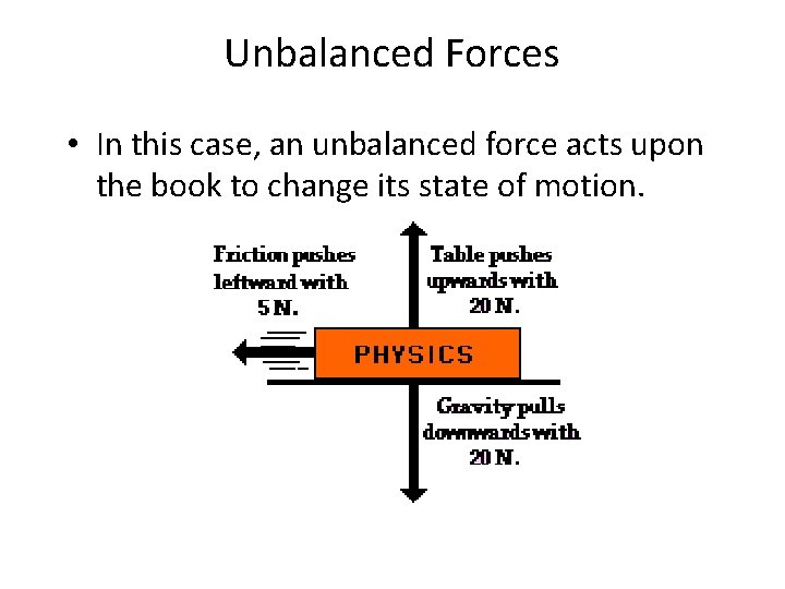 Unbalanced Forces • In this case, an unbalanced force acts upon the book to