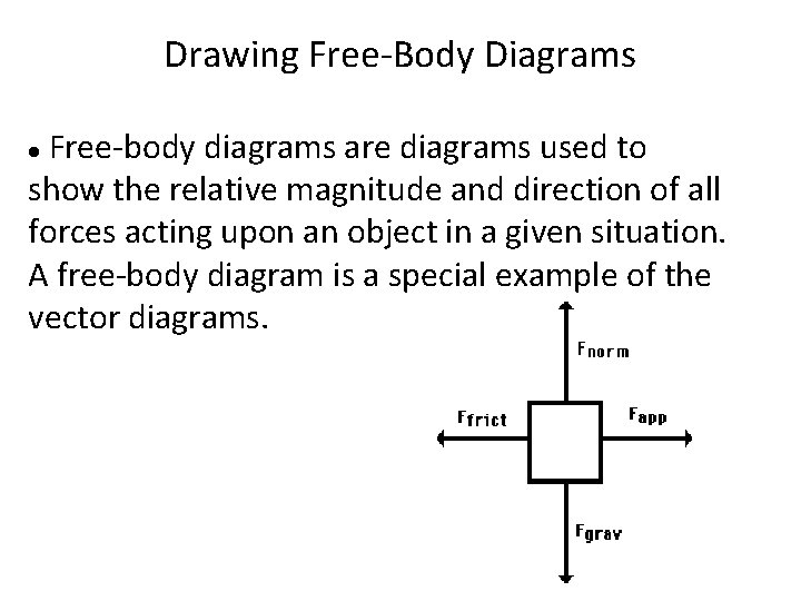 Drawing Free-Body Diagrams Free-body diagrams are diagrams used to show the relative magnitude and
