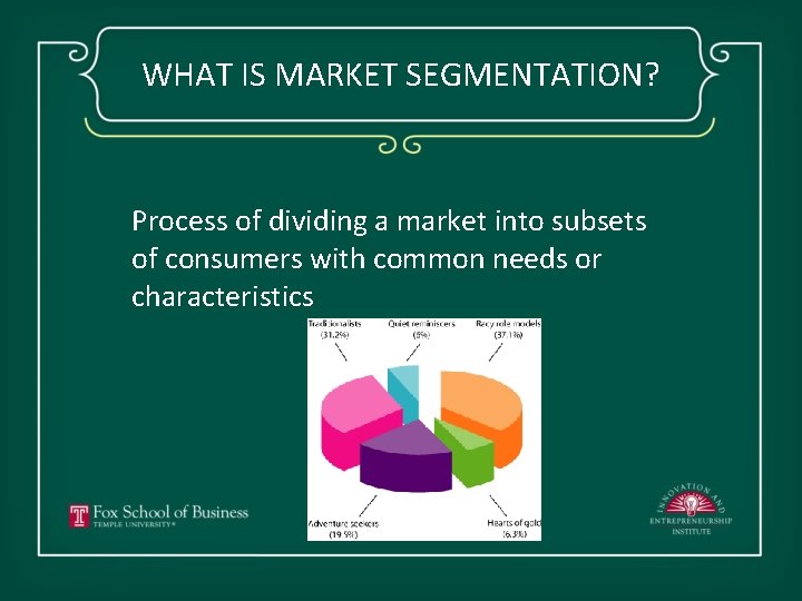 WHAT IS MARKET SEGMENTATION? Process of dividing a market into subsets of consumers with