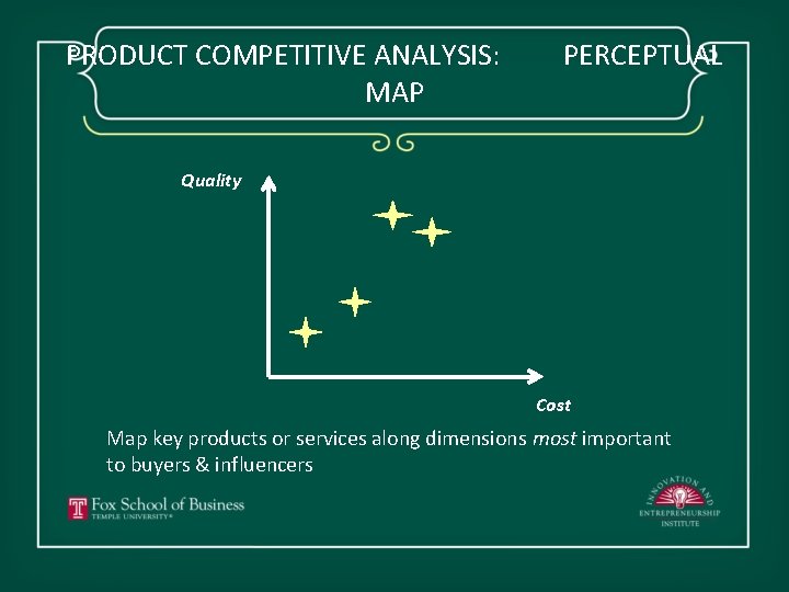 PRODUCT COMPETITIVE ANALYSIS: MAP PERCEPTUAL Quality Cost Map key products or services along dimensions