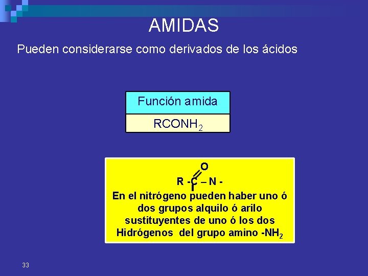 AMIDAS Pueden considerarse como derivados de los ácidos Función amida RCONH 2 O R