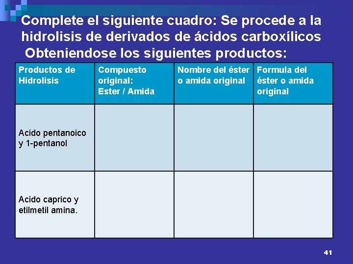 Complete el siguiente cuadro: Se procede a la hidrolisis de derivados de ácidos carboxílicos