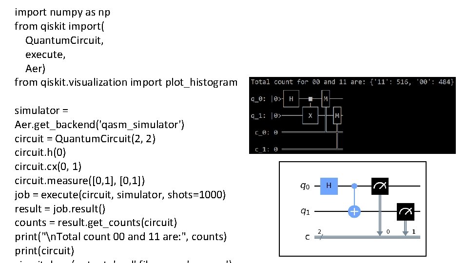 import numpy as np from qiskit import( Quantum. Circuit, execute, Aer) from qiskit. visualization