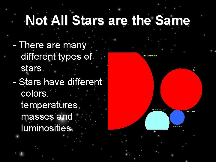 Not All Stars are the Same - There are many different types of stars.