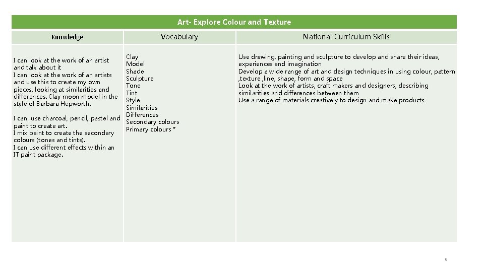 Art- Explore Colour and Texture Knowledge Vocabulary Clay Model Shade Sculpture Tone Tint Style