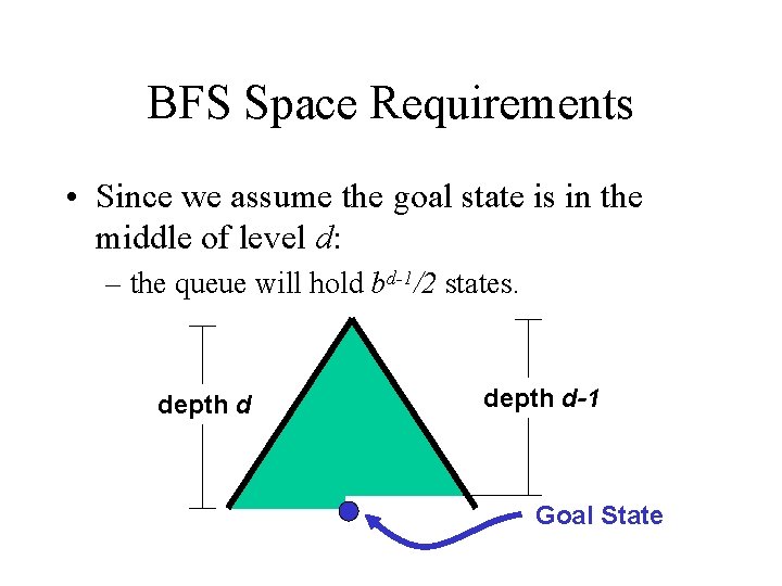 BFS Space Requirements • Since we assume the goal state is in the middle BFS Space Requirements • Since we assume the goal state is in the middle
