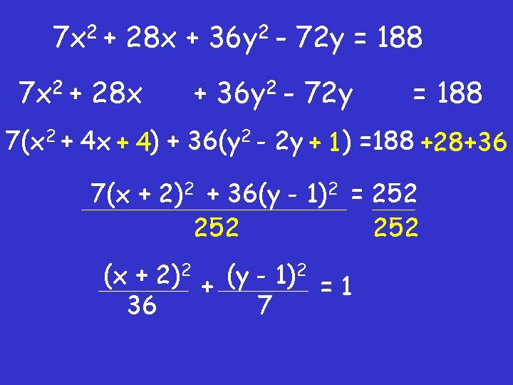 7 x 2 + 28 x + 36 y 2 - 72 y =