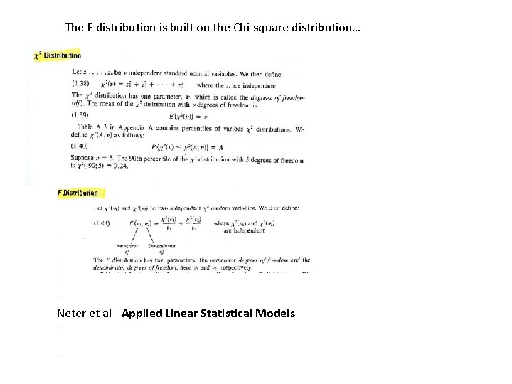The F distribution is built on the Chi-square distribution… Neter et al - Applied The F distribution is built on the Chi-square distribution… Neter et al - Applied