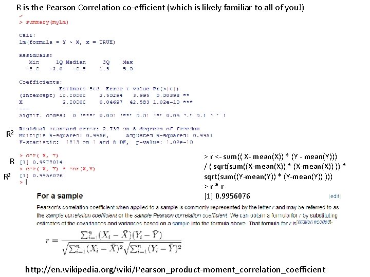 R is the Pearson Correlation co-efficient (which is likely familiar to all of you!) R is the Pearson Correlation co-efficient (which is likely familiar to all of you!)