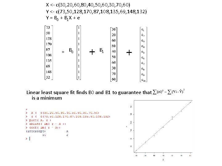 X <- c(30, 20, 60, 80, 40, 50, 60, 30, 70, 60) Y <- X <- c(30, 20, 60, 80, 40, 50, 60, 30, 70, 60) Y <-
