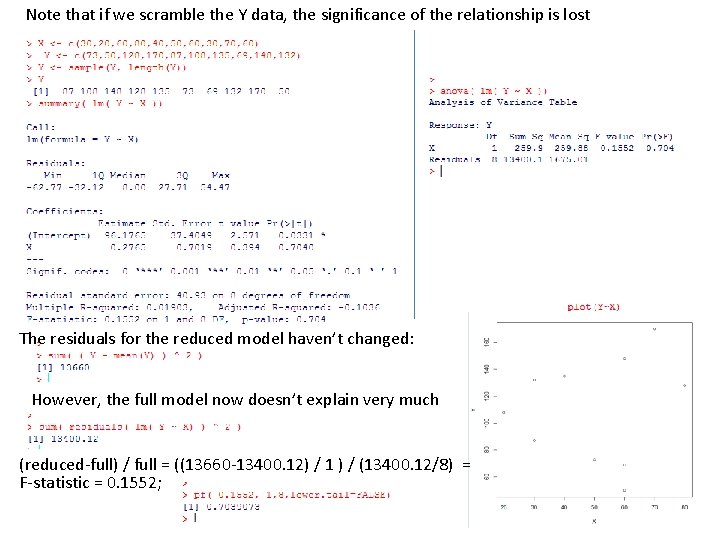 Note that if we scramble the Y data, the significance of the relationship is Note that if we scramble the Y data, the significance of the relationship is