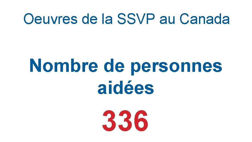 Oeuvres de la SSVP au Canada Nombre de personnes aidées 336 