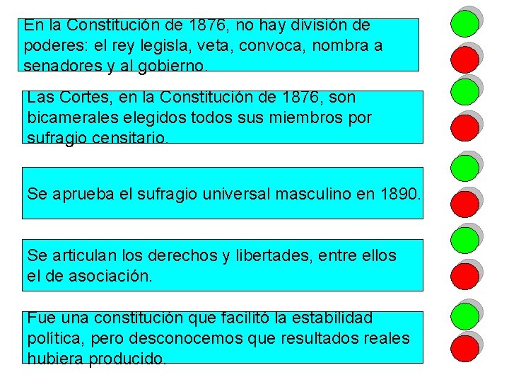 En la Constitución de 1876, no hay división de poderes: el rey legisla, veta,