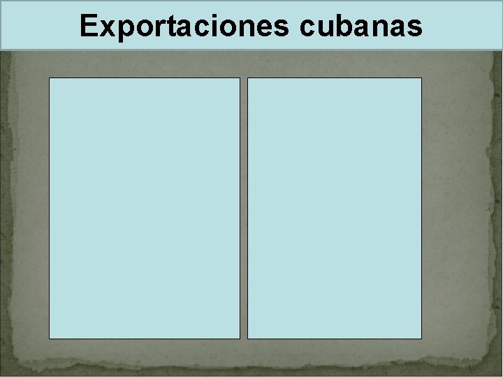 Exportaciones cubanas 