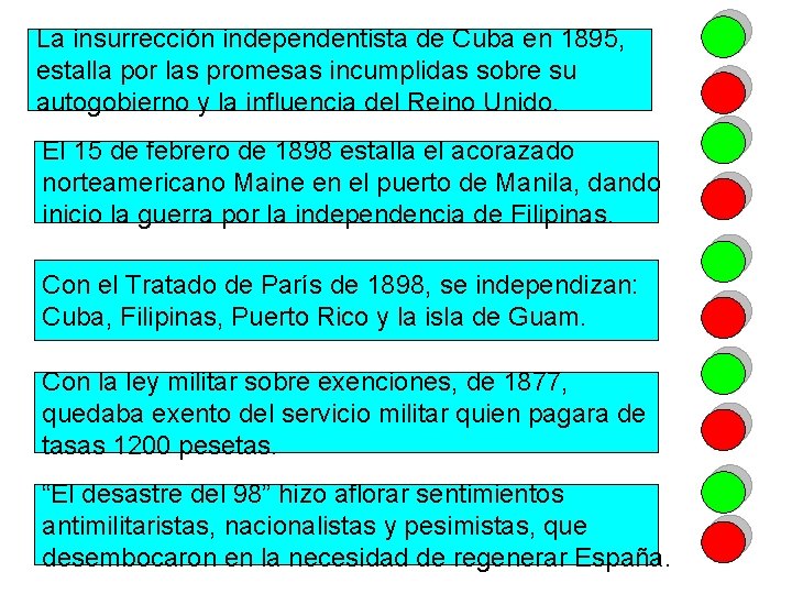 La insurrección independentista de Cuba en 1895, estalla por las promesas incumplidas sobre su