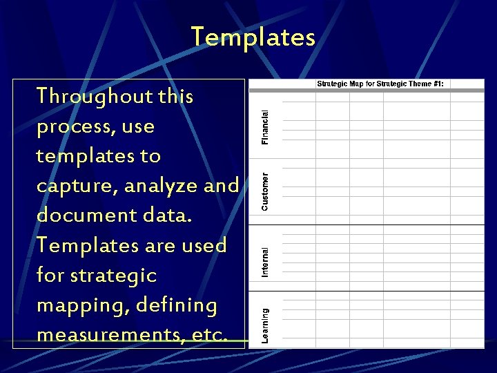 Templates Throughout this process, use templates to capture, analyze and document data. Templates are