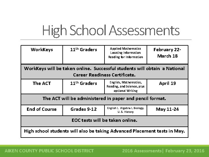 High School Assessments Work. Keys 11 th Graders Applied Mathematics Locating Information Reading for