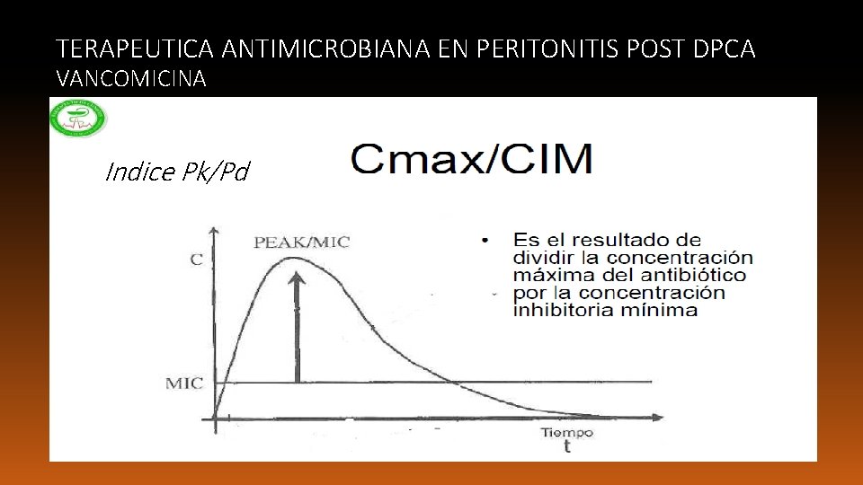 TERAPEUTICA ANTIMICROBIANA EN PERITONITIS POST DPCA VANCOMICINA Indice Pk/Pd 