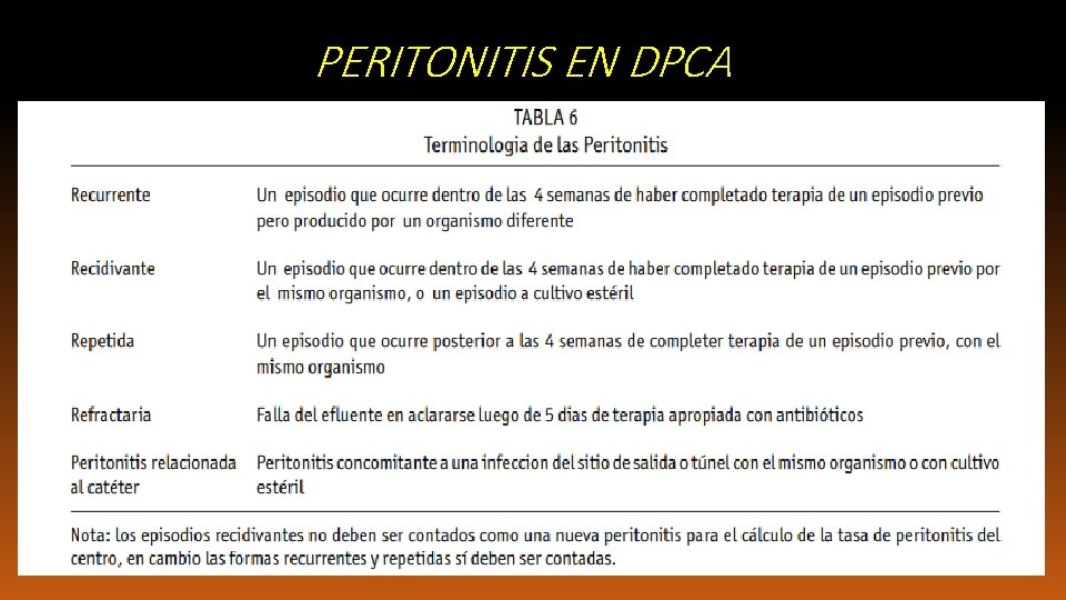 PERITONITIS EN DPCA 