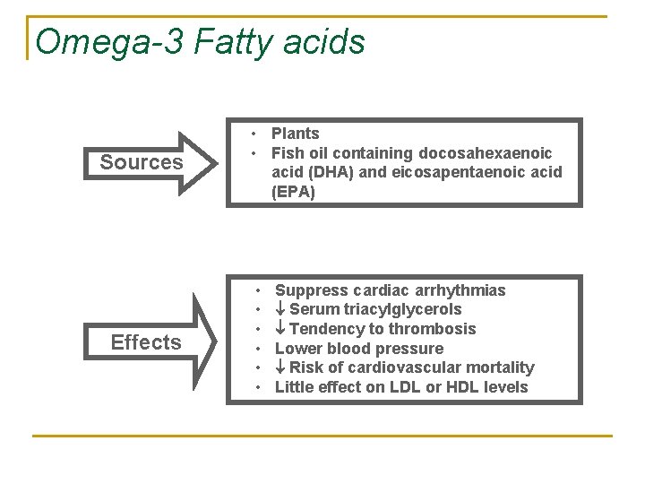 Omega-3 Fatty acids Sources Effects • Plants • Fish oil containing docosahexaenoic acid (DHA)