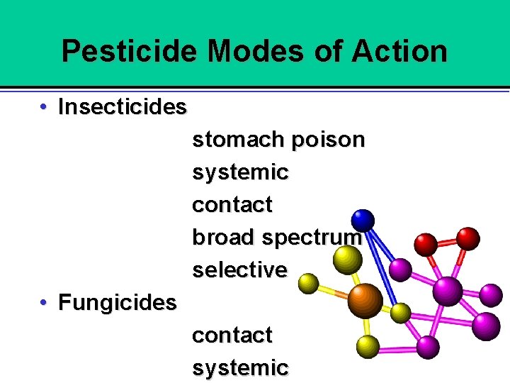 Pesticide Modes of Action • Insecticides stomach poison systemic contact broad spectrum selective •