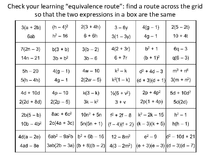 Check your learning “equivalence route”: find a route across the grid so that the