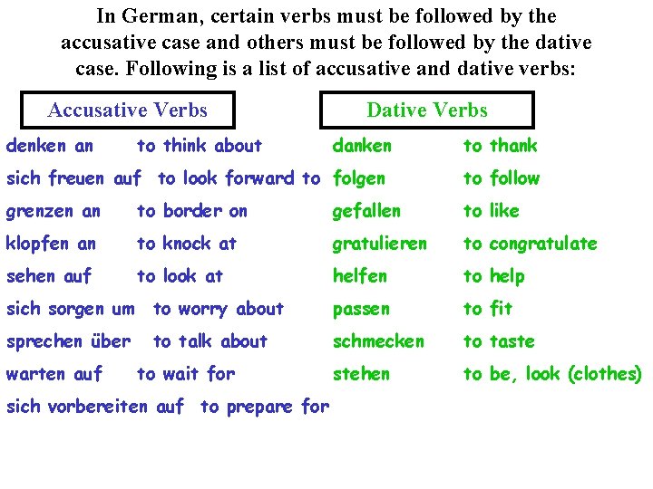 In German, certain verbs must be followed by the accusative case and others must
