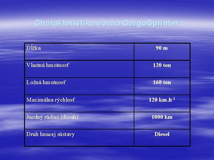 Charakteristika vozňa Cargo. Sprinter Dĺžka 90 m Vlastná hmotnosť 120 ton Ložná hmotnosť 160