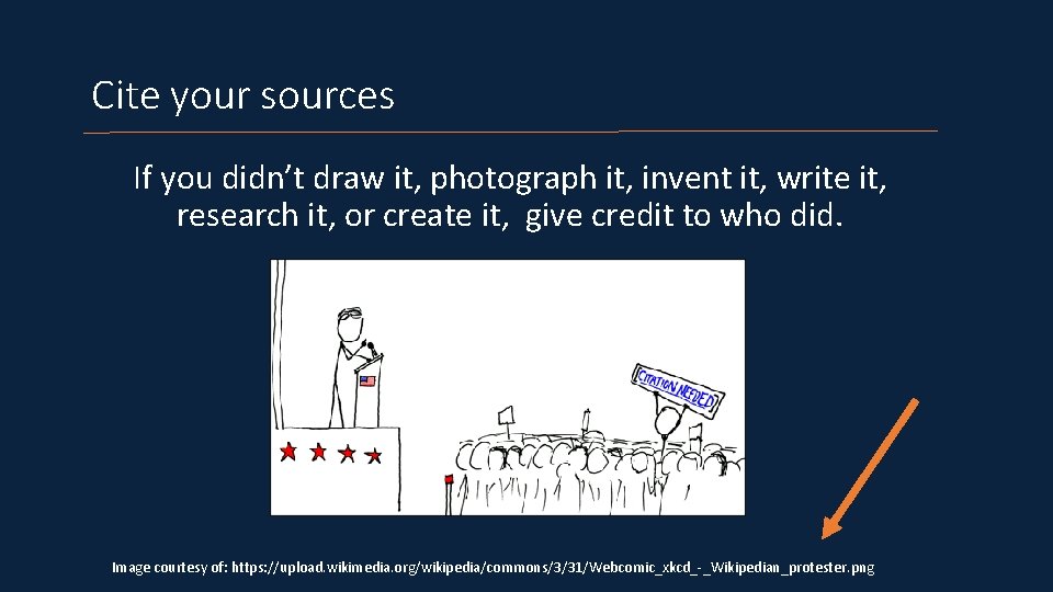 Cite your sources If you didn’t draw it, photograph it, invent it, write it,