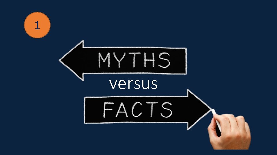 1 versus 