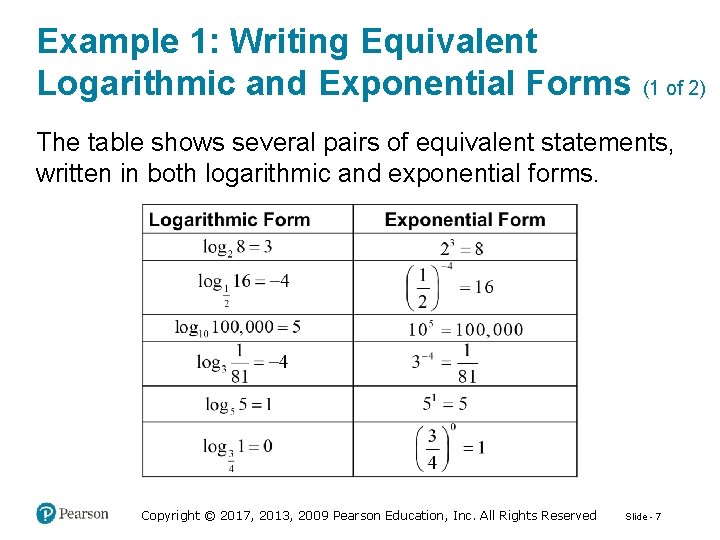 Example 1: Writing Equivalent Logarithmic and Exponential Forms (1 of 2) The table shows