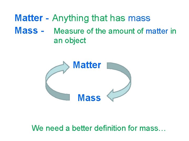 Matter - Anything that has mass Mass - Measure of the amount of matter