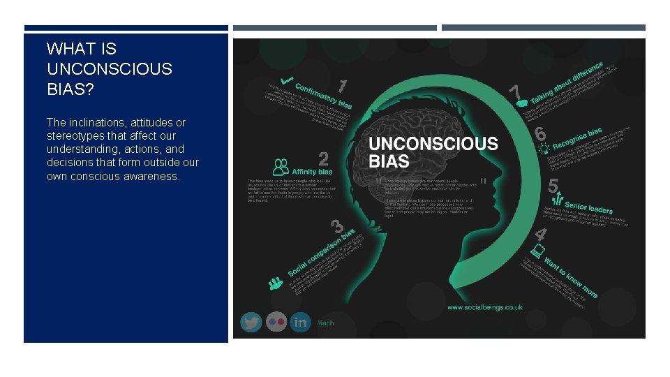 WHAT IS UNCONSCIOUS BIAS? The inclinations, attitudes or stereotypes that affect our understanding, actions,