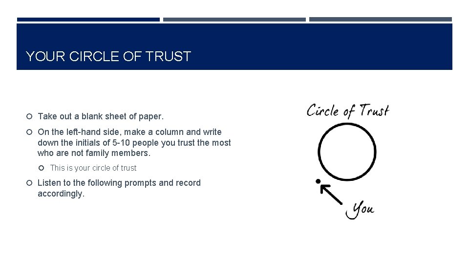 YOUR CIRCLE OF TRUST Take out a blank sheet of paper. On the left-hand