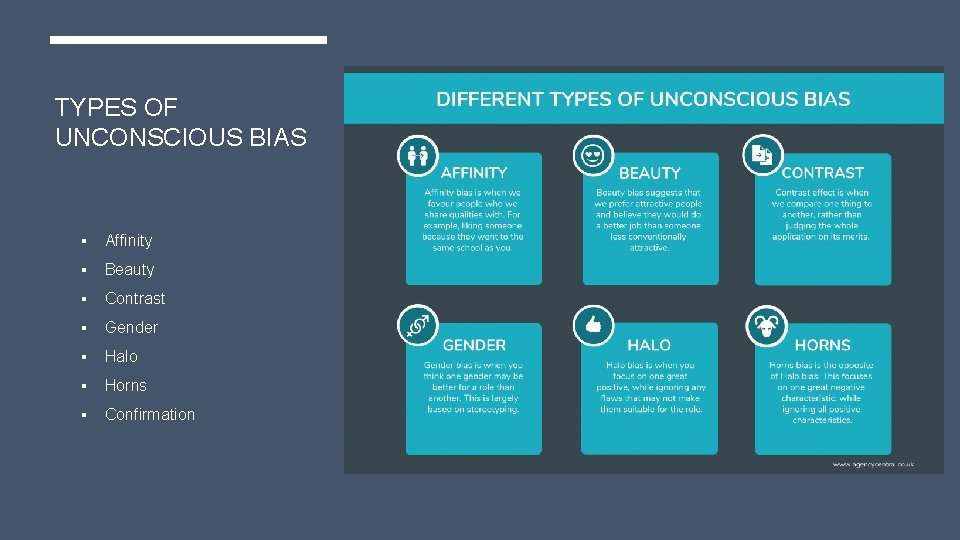 TYPES OF UNCONSCIOUS BIAS § Affinity § Beauty § Contrast § Gender § Halo