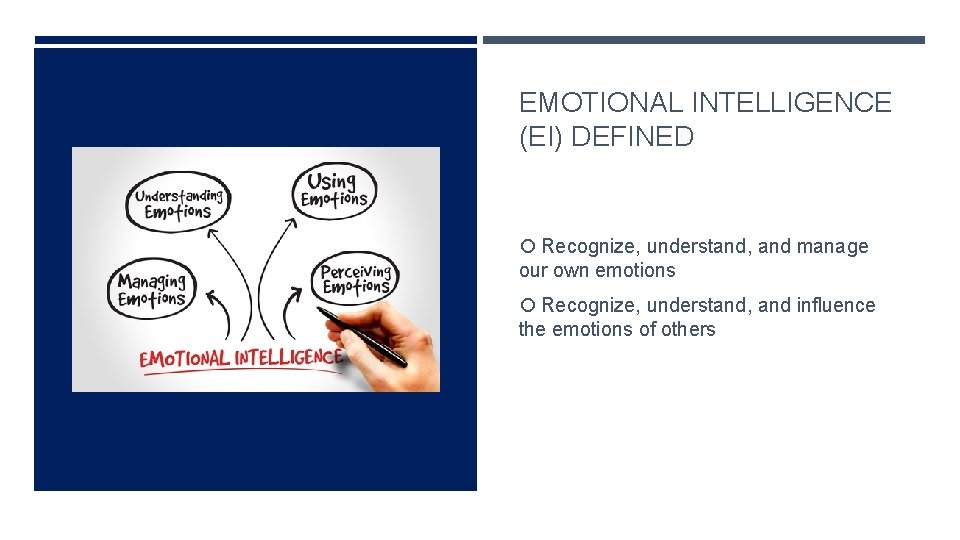 EMOTIONAL INTELLIGENCE (EI) DEFINED Recognize, understand, and manage our own emotions Recognize, understand, and