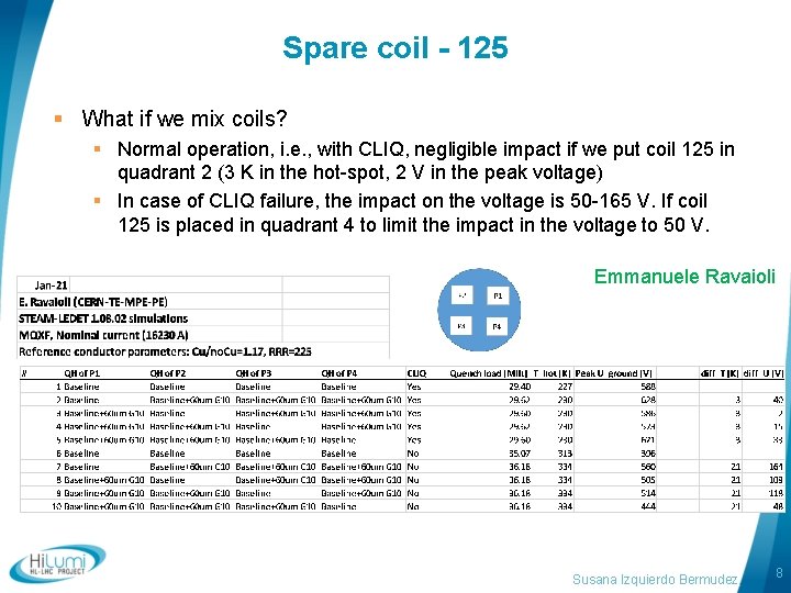 Spare coil - 125 § What if we mix coils? § Normal operation, i.