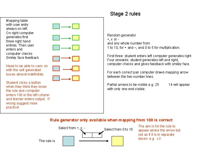 Stage 2 rules Mapping table with user entry always on left. On right computer