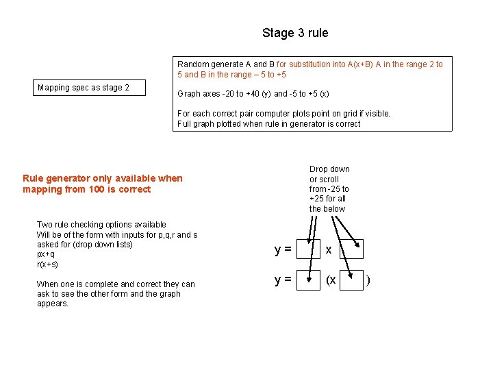 Stage 3 rule Random generate A and B for substitution into A(x+B) A in