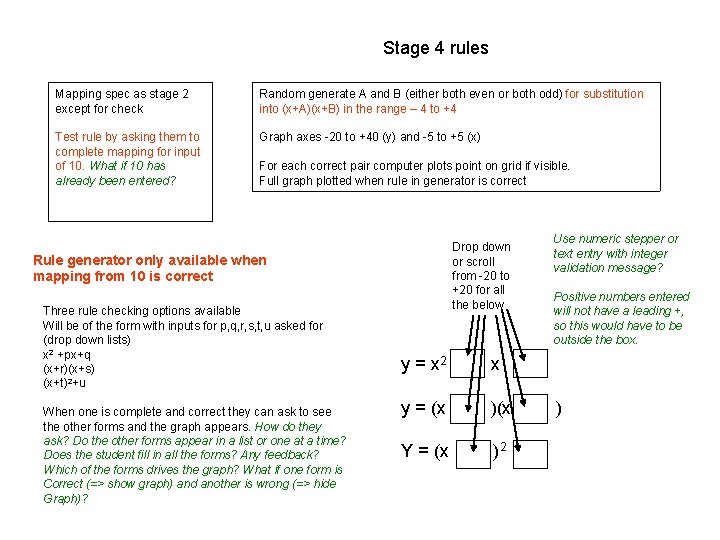 Stage 4 rules Mapping spec as stage 2 except for check Random generate A