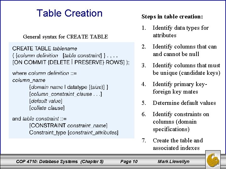Table Creation Steps in table creation: 1. Identify data types for attributes 2. Identify Table Creation Steps in table creation: 1. Identify data types for attributes 2. Identify